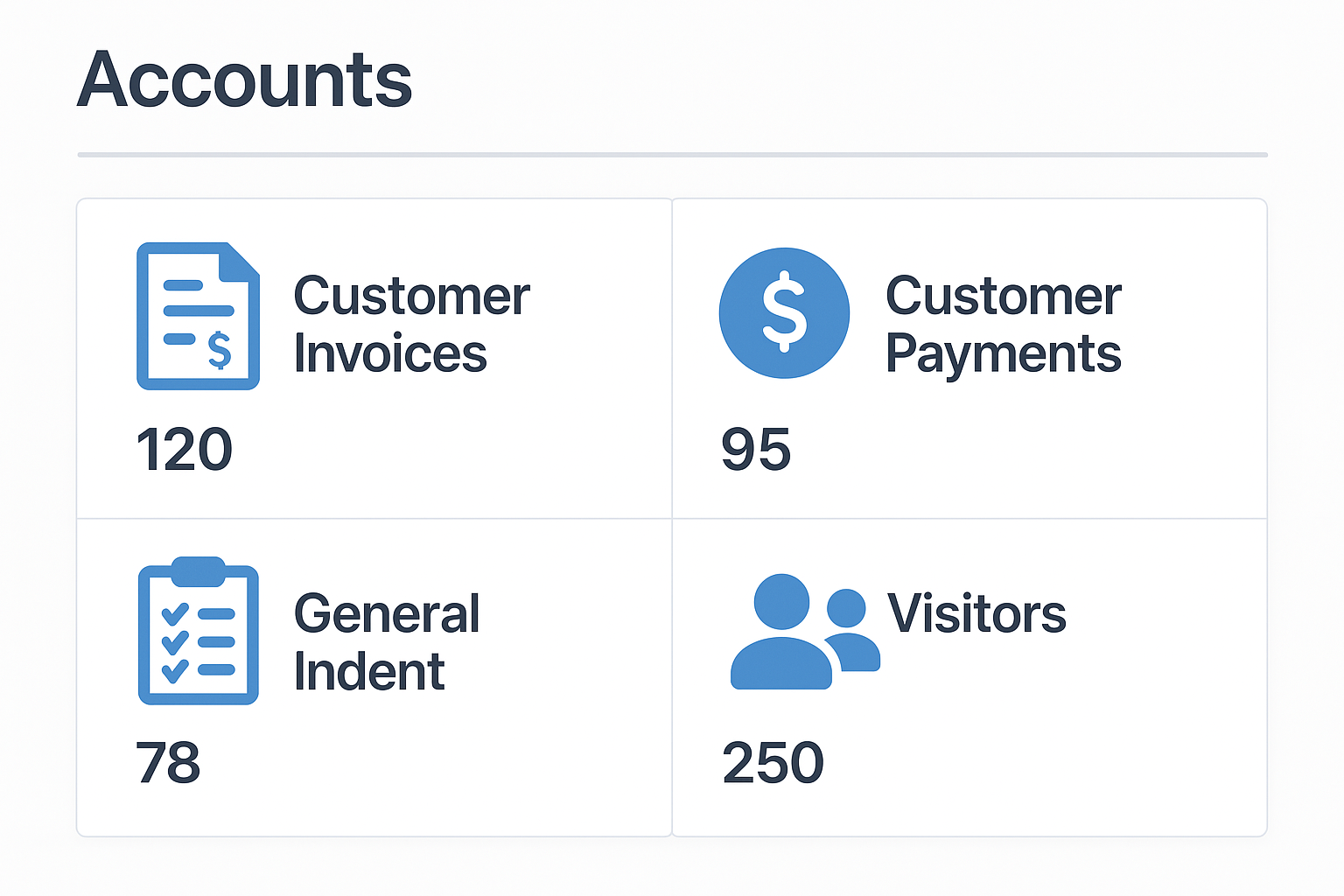 Accounts